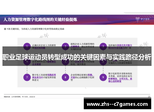 职业足球运动员转型成功的关键因素与实践路径分析 职业足球运动员转型成功的关键因素与实践路径分析