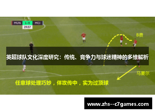 英超球队文化深度研究:传统、竞争力与球迷精神的多维解析 英超球队文化深度研究:传统、竞争力与球迷精神的多维解析