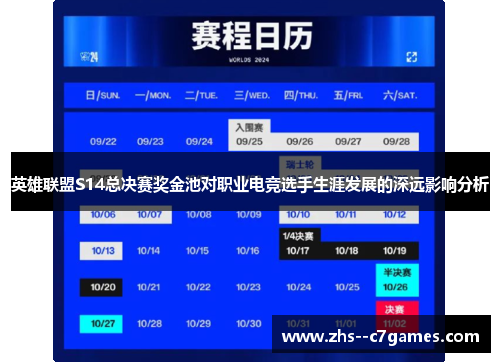 英雄联盟S14总决赛奖金池对职业电竞选手生涯发展的深远影响分析 英雄联盟S14总决赛奖金池对职业电竞选手生涯发展的深远影响分析