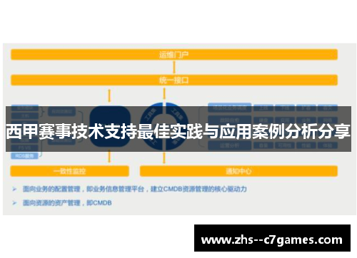 西甲赛事技术支持最佳实践与应用案例分析分享